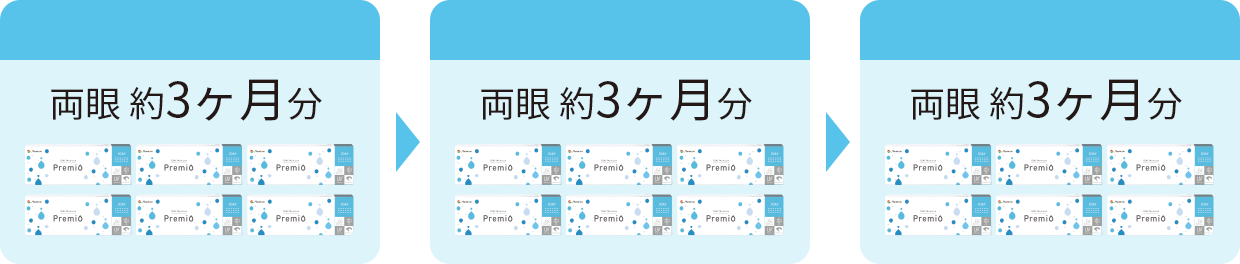 1日使い捨てタイプ